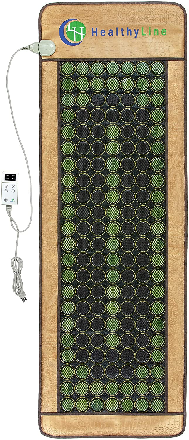 Healthyline Mesh Mat with Jade & Tourmaline Full 7224 Flexible InfraMat Pro® - WellMed Supply