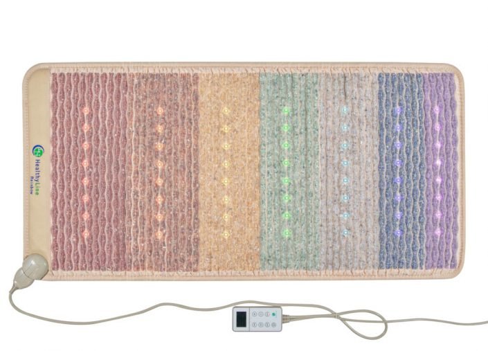 Healthyline Rainbow Chakra Mat™ - Medium 5024 Firm - WellMed Supply