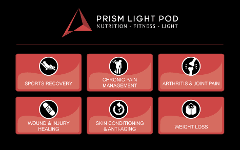 Prism Light Pod Red Light Therapy Bed - WellMed Supply